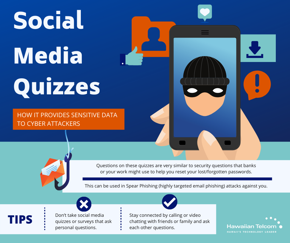 Social Media Quizzes_Tech Tip_REVISED